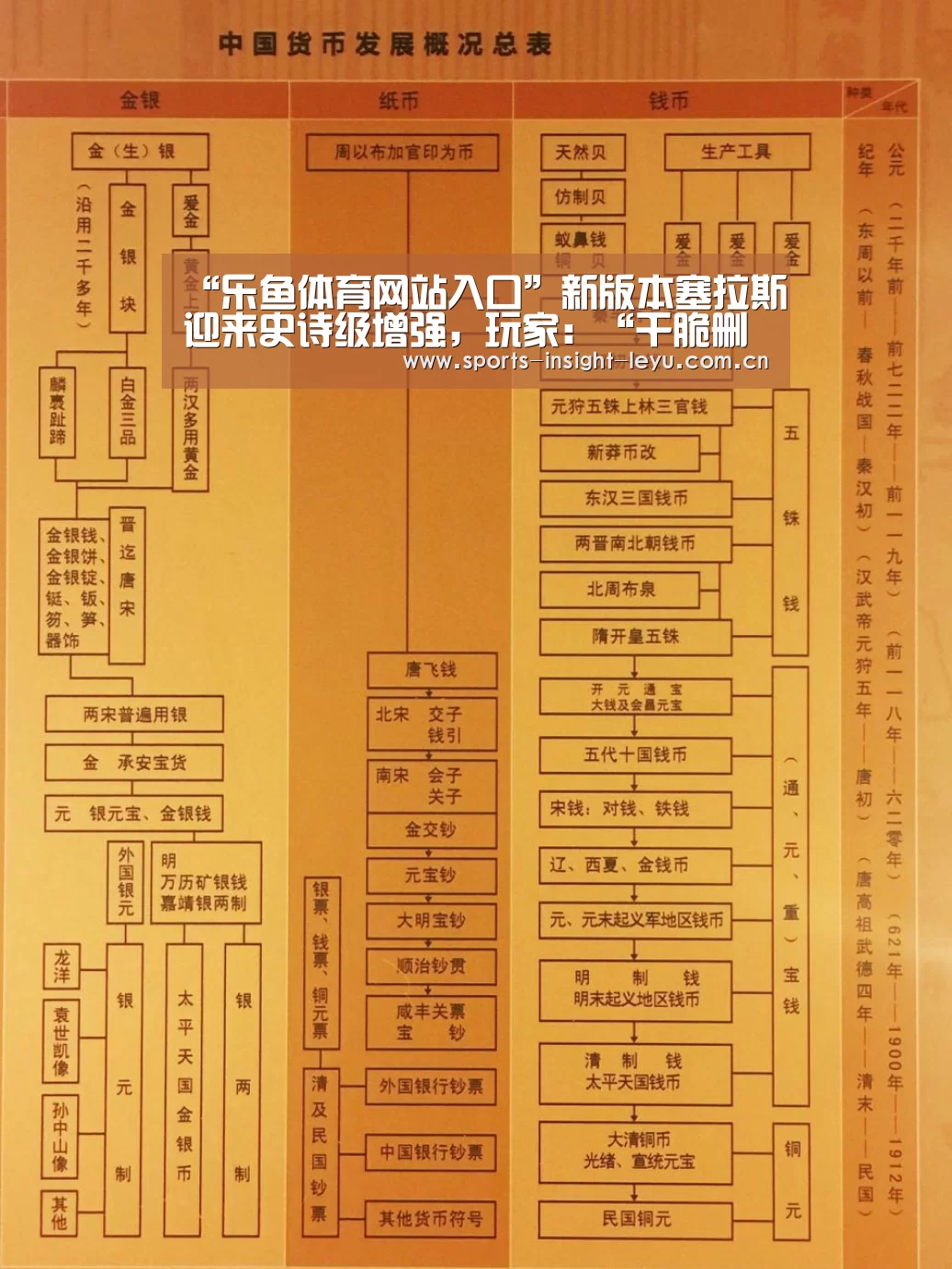“乐鱼体育网站入口”新版本塞拉斯迎来史诗级增强,玩家:“干脆删除ADC!”(图1) 乐鱼体育网站入口