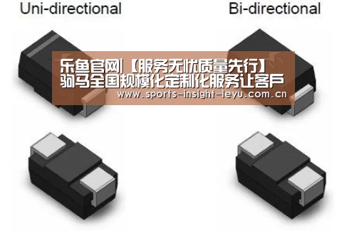 乐鱼官网|【服务无忧质量先行】驹马全国规模化定制化服务让客户“无忧双十一”...(图2) 乐鱼官网
